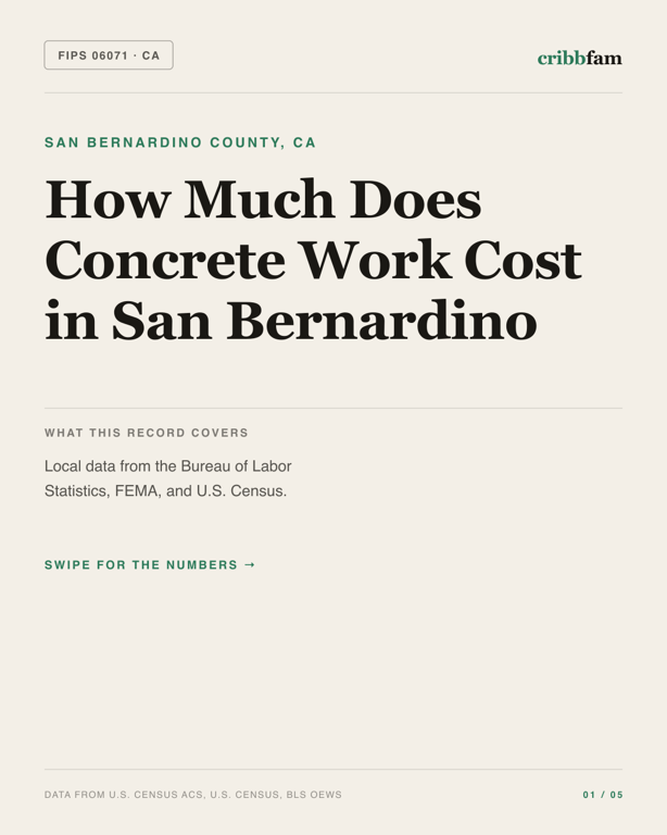 Concrete in San Bernardino County, CA — regional cost snapshot