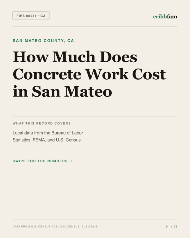 Concrete in San Mateo County, CA — regional cost snapshot