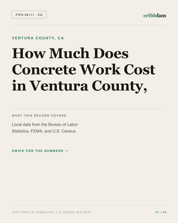 Concrete in Ventura County, CA — regional cost snapshot