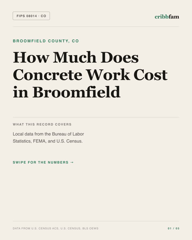 Concrete in Broomfield County, CO — regional cost snapshot