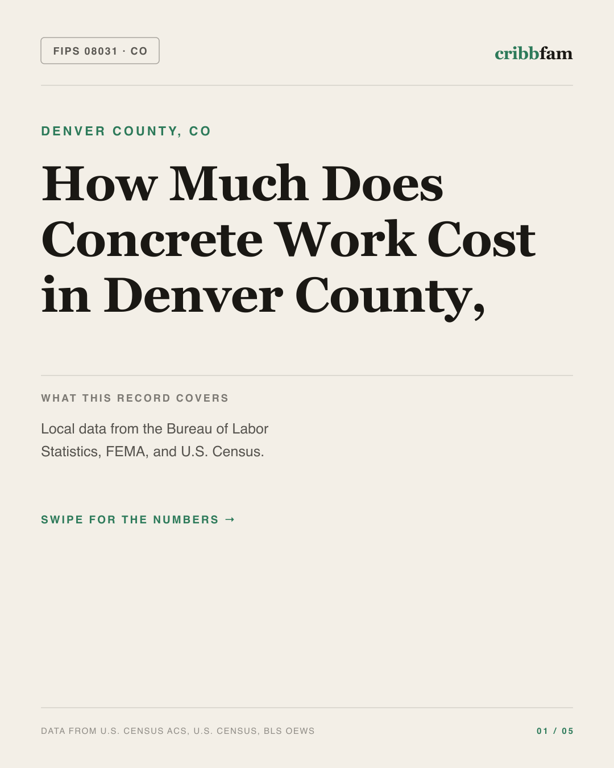 Concrete in Denver County, CO — regional cost snapshot