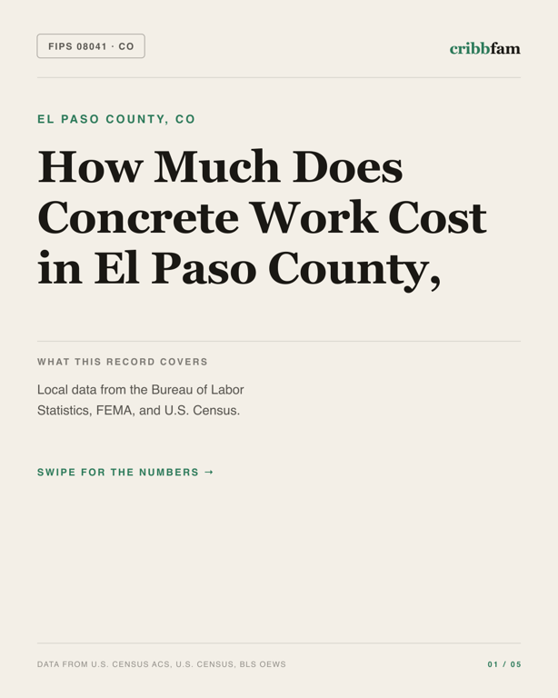 Concrete in El Paso County, CO — regional cost snapshot