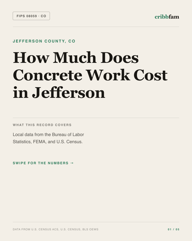 Concrete in Jefferson County, CO — regional cost snapshot