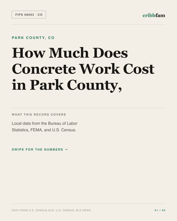 Concrete in Park County, CO — regional cost snapshot