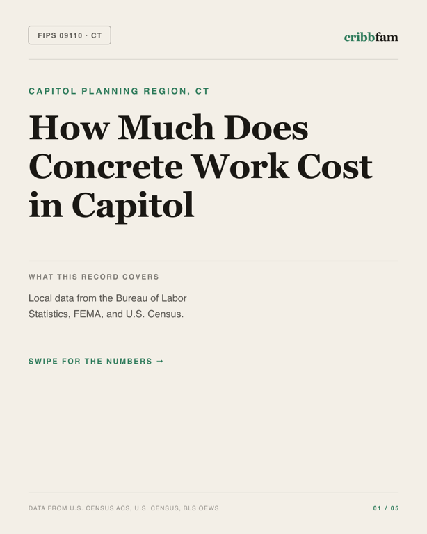 Concrete in Capitol Planning Region, CT — regional cost snapshot