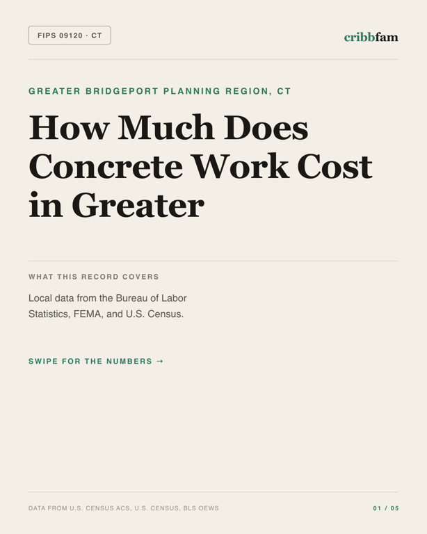 Concrete in Greater Bridgeport Planning Region, CT — regional cost snapshot