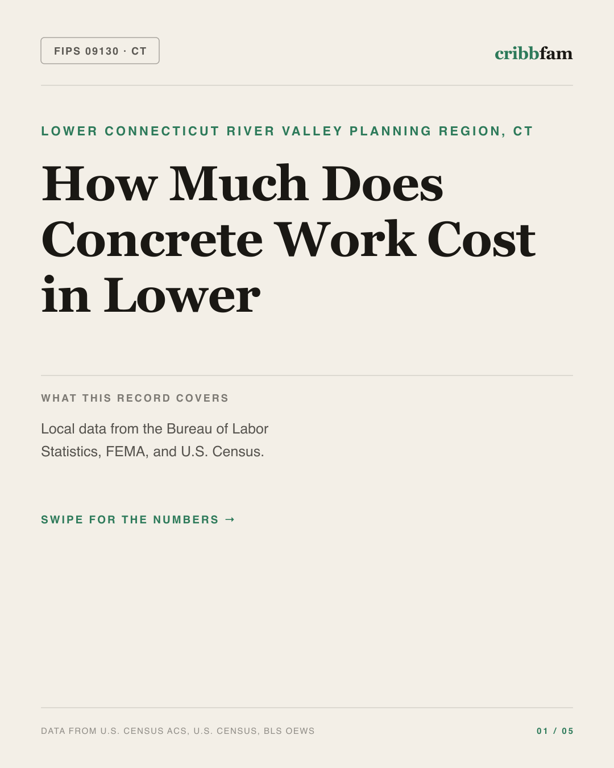 Concrete in Lower Connecticut River Valley Planning Region, CT — regional cost snapshot