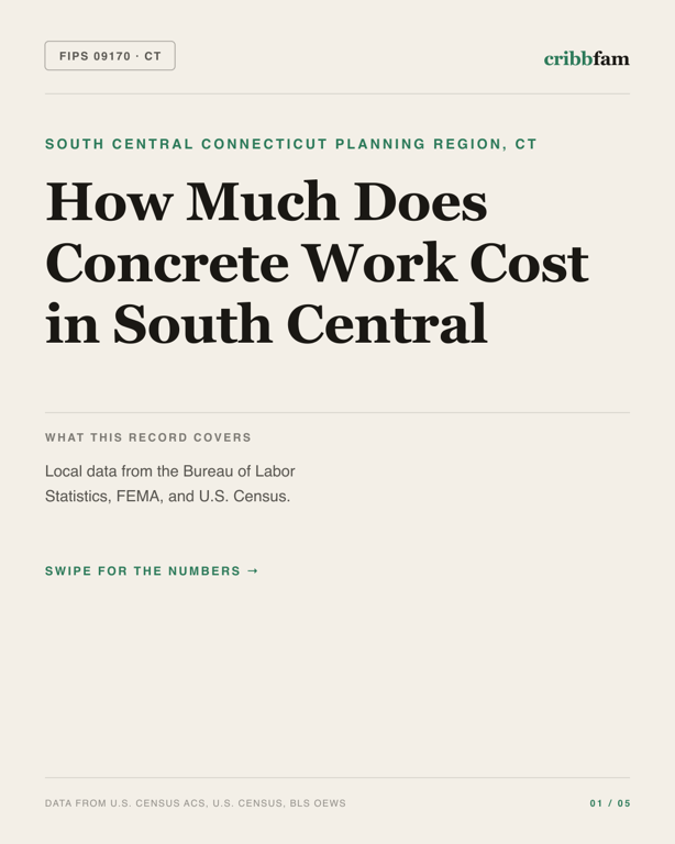 Concrete in South Central Connecticut Planning Region, CT — regional cost snapshot