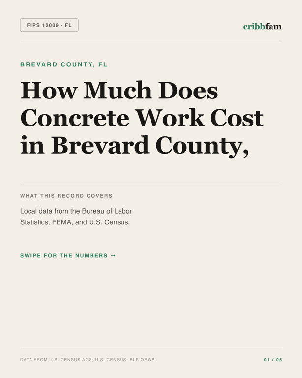 Concrete in Brevard County, FL — regional cost snapshot