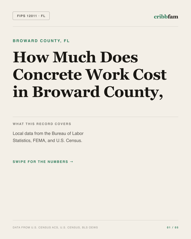 Concrete in Broward County, FL — regional cost snapshot