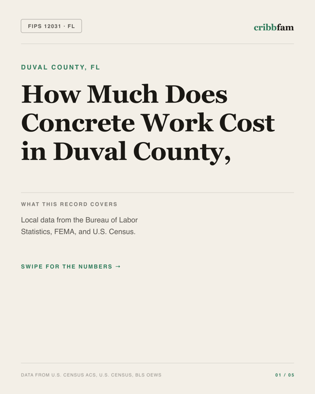 Concrete in Duval County, FL — regional cost snapshot