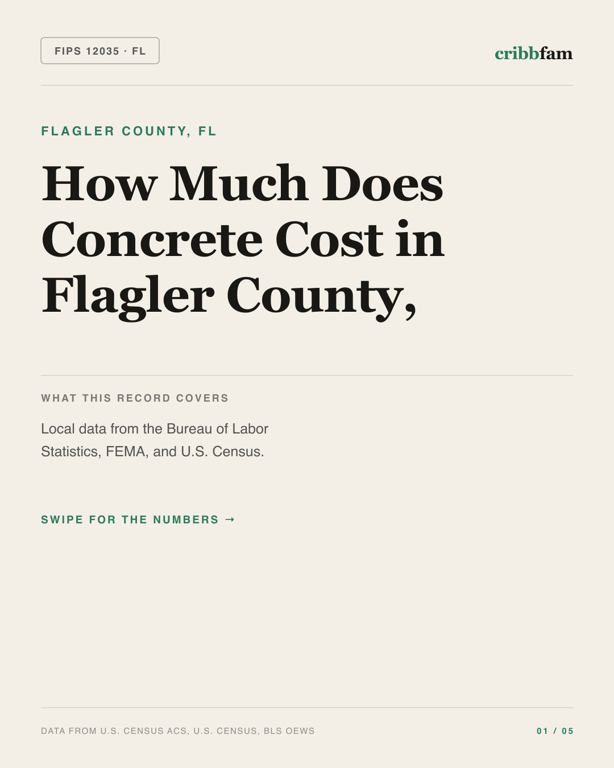 Concrete in Flagler County, FL — regional cost snapshot