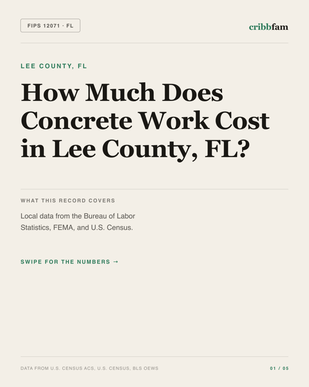 Concrete in Lee County, FL — regional cost snapshot