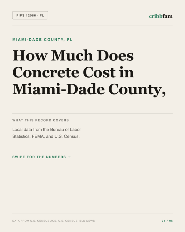 Concrete in Miami Dade County, FL — regional cost snapshot