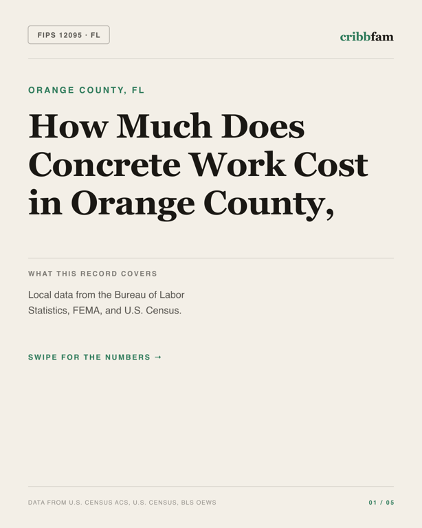 Concrete in Orange County, FL — regional cost snapshot