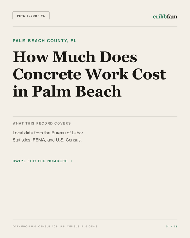 Concrete in Palm Beach County, FL — regional cost snapshot