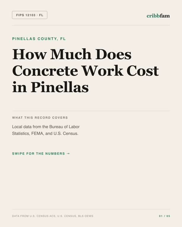 Concrete in Pinellas County, FL — regional cost snapshot