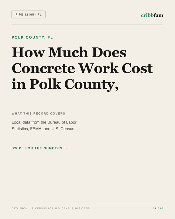 Concrete in Polk County, FL — regional cost snapshot