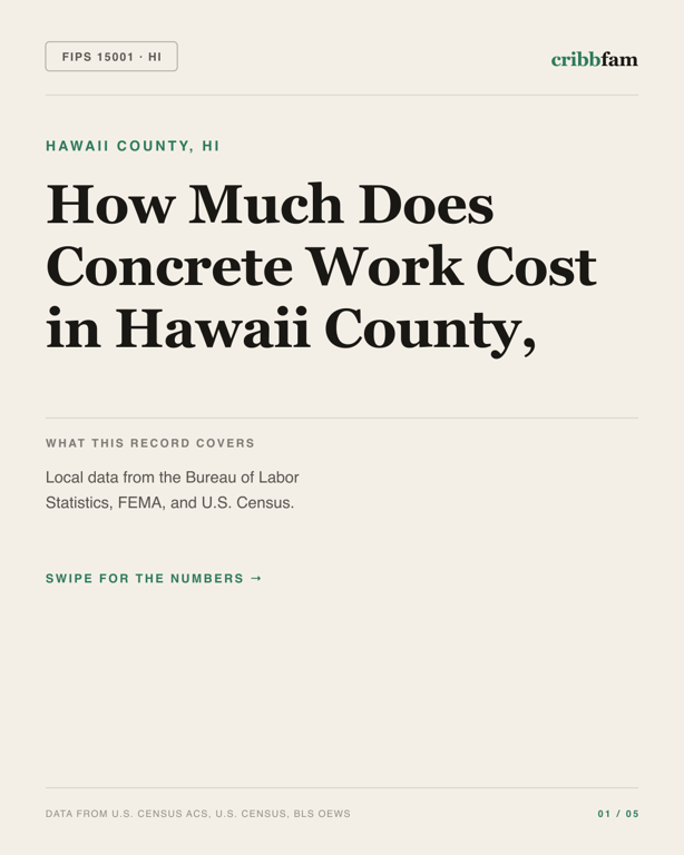 Concrete in Hawaii County, HI — regional cost snapshot