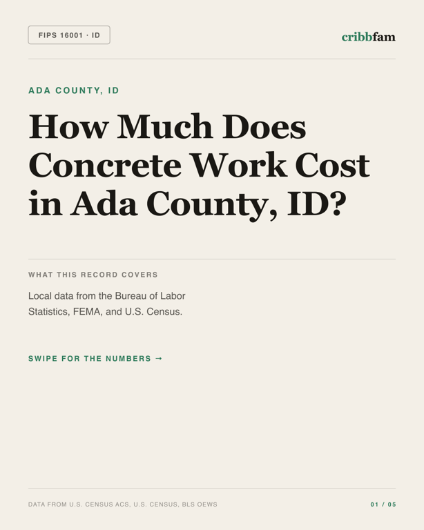 Concrete in Ada County, ID — regional cost snapshot
