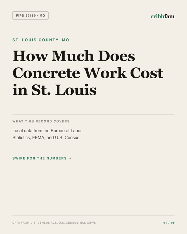Concrete in St Louis County, MO — regional cost snapshot