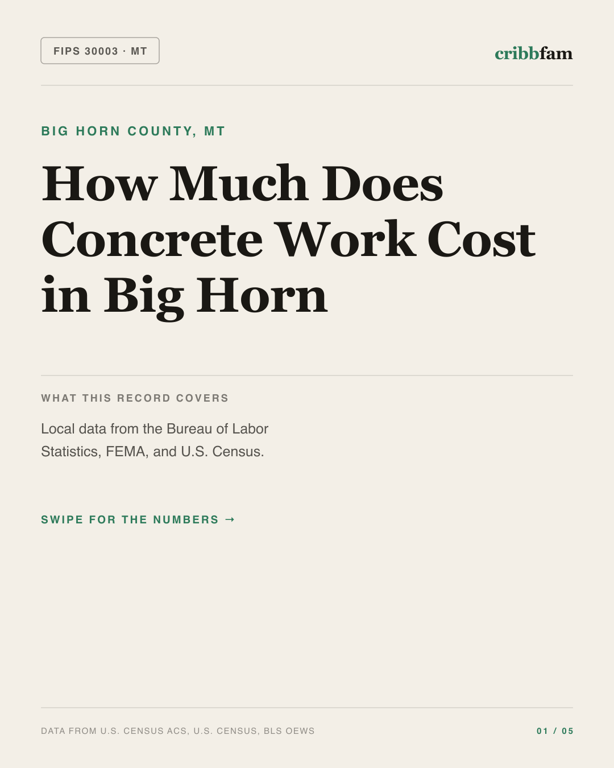 Concrete in Big Horn County, MT — regional cost snapshot