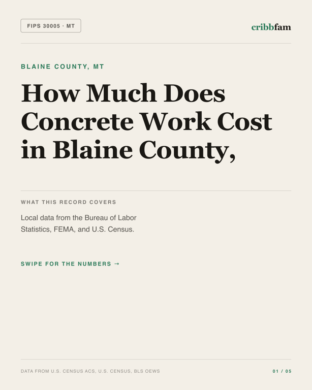 Concrete in Blaine County, MT — regional cost snapshot