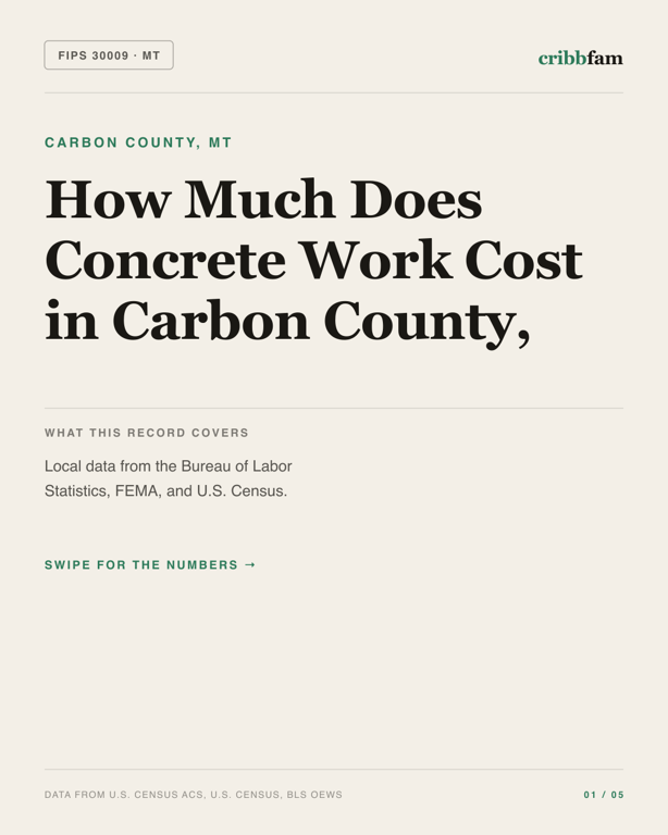 Concrete in Carbon County, MT — regional cost snapshot