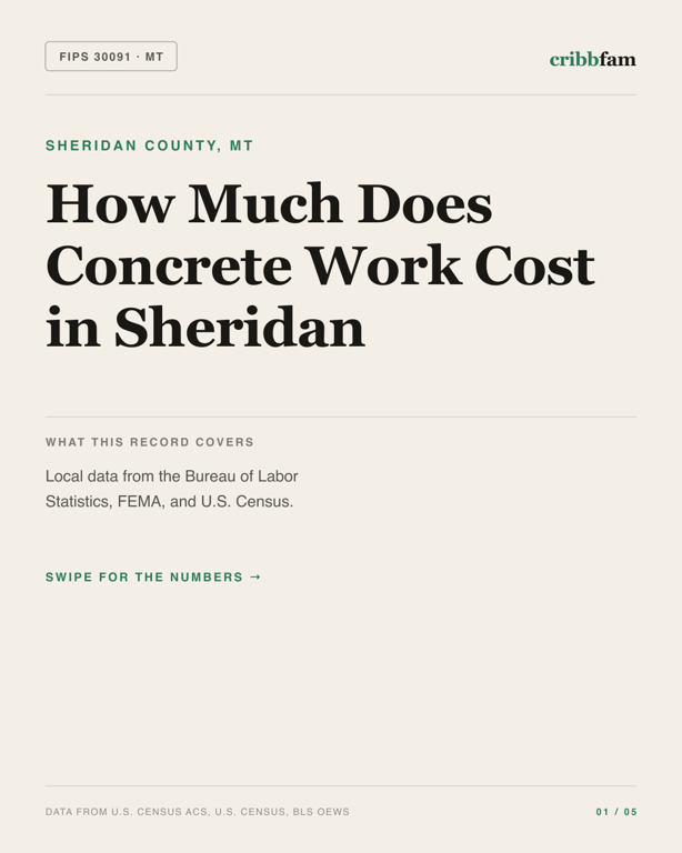 Concrete in Sheridan County, MT — regional cost snapshot
