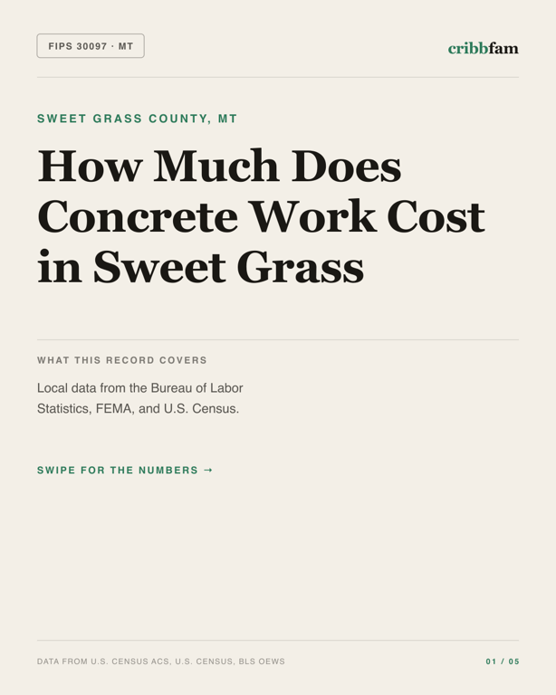 Concrete in Sweet Grass County, MT — regional cost snapshot