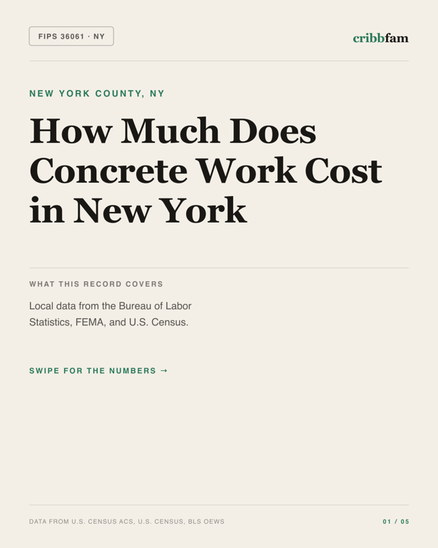 Concrete in New York County, NY — regional cost snapshot