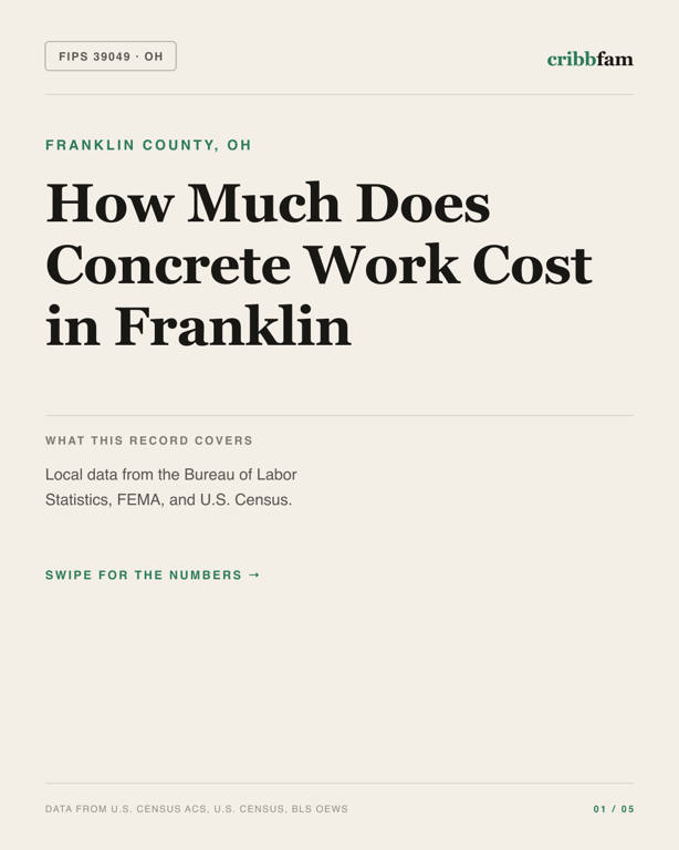 Concrete in Franklin County, OH — regional cost snapshot