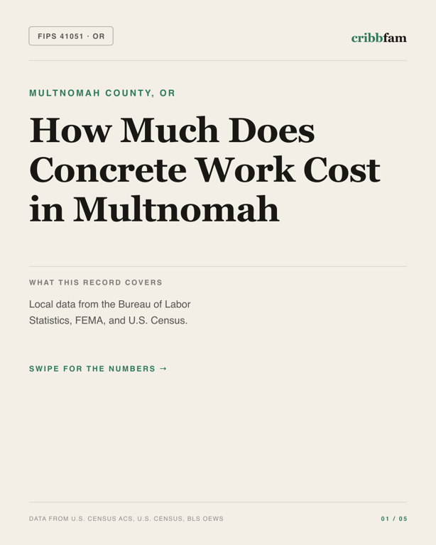 Concrete in Multnomah County, OR — regional cost snapshot