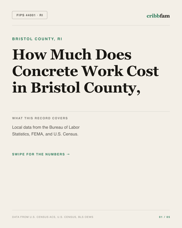 Concrete in Bristol County, RI — regional cost snapshot