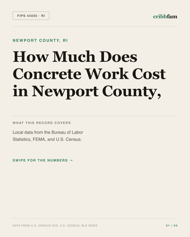 Concrete in Newport County, RI — regional cost snapshot