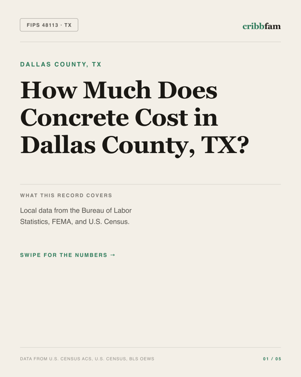 Concrete in Dallas County, TX — regional cost snapshot