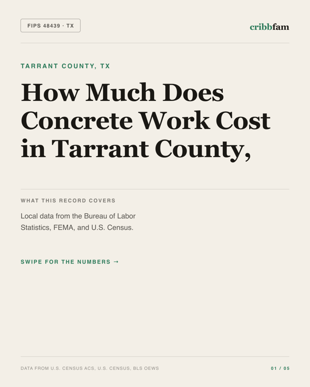 Concrete in Tarrant County, TX — regional cost snapshot