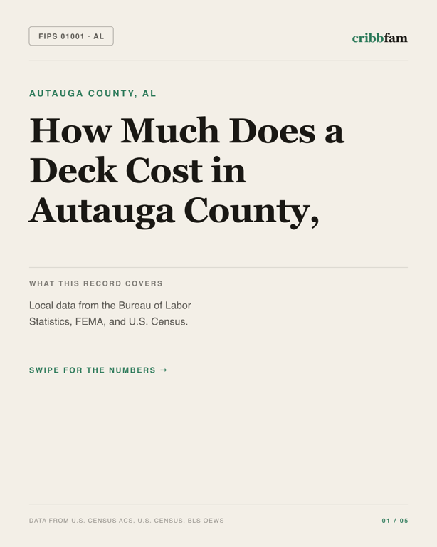 Decks in Autauga County, AL — regional cost snapshot