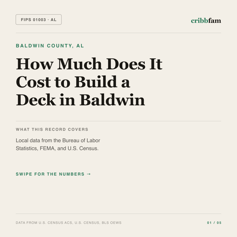 Decks cost snapshot for Baldwin County, AL