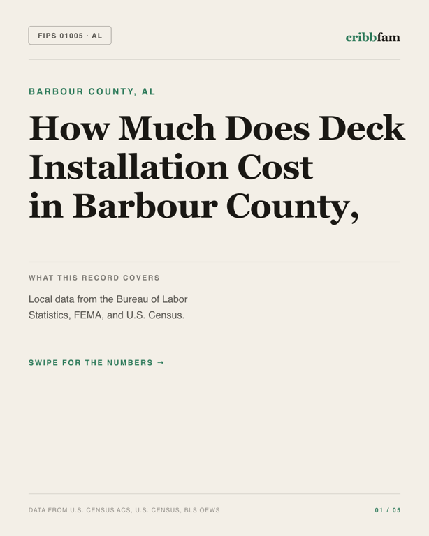 Decks in Barbour County, AL — regional cost snapshot