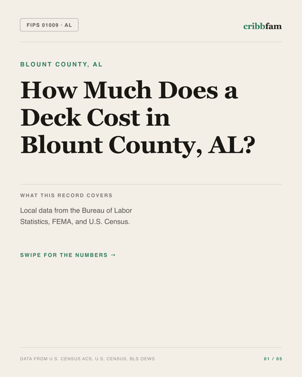 Decks in Blount County, AL — regional cost snapshot