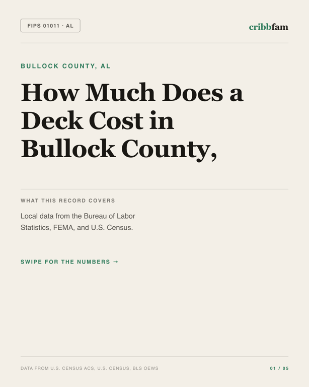 Decks in Bullock County, AL — regional cost snapshot
