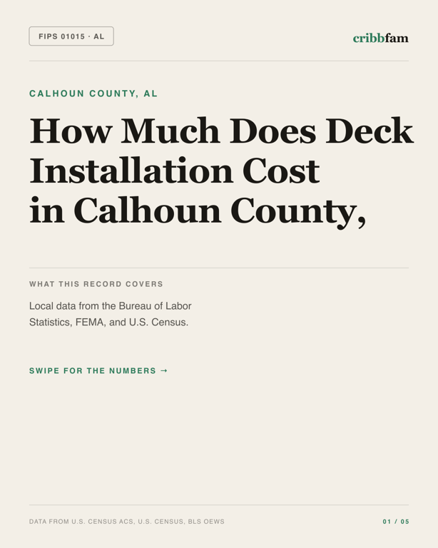 Decks in Calhoun County, AL — regional cost snapshot