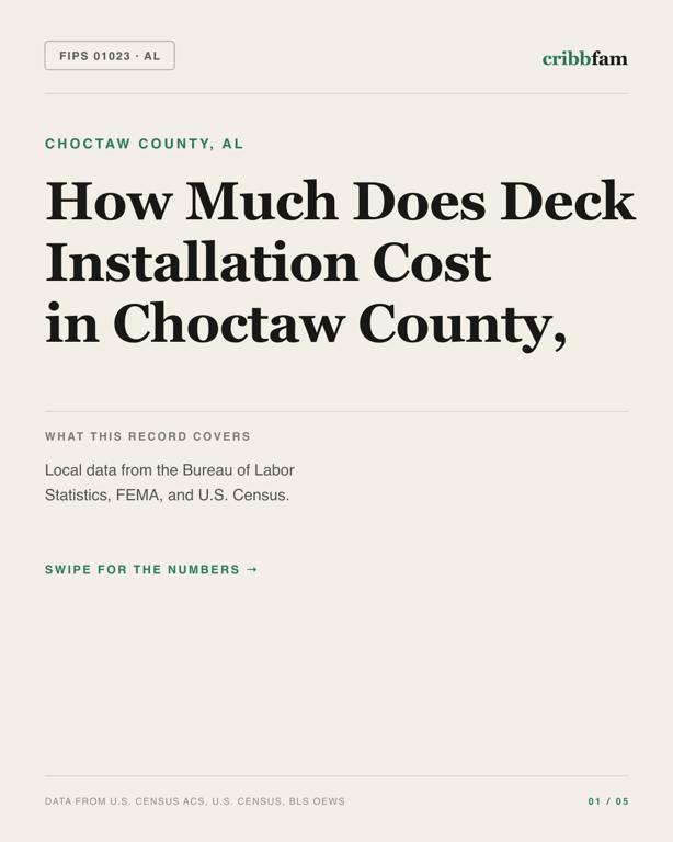 Decks in Choctaw County, AL — regional cost snapshot