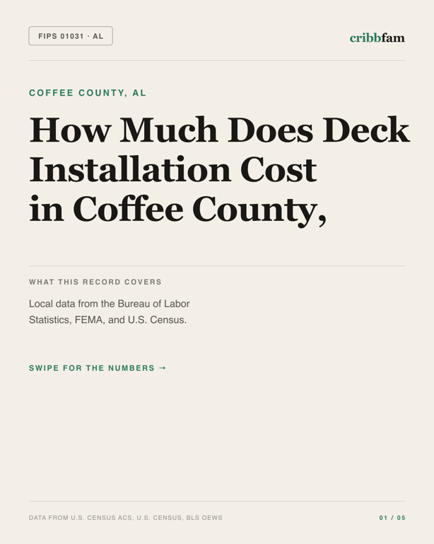 Decks in Coffee County, AL — regional cost snapshot