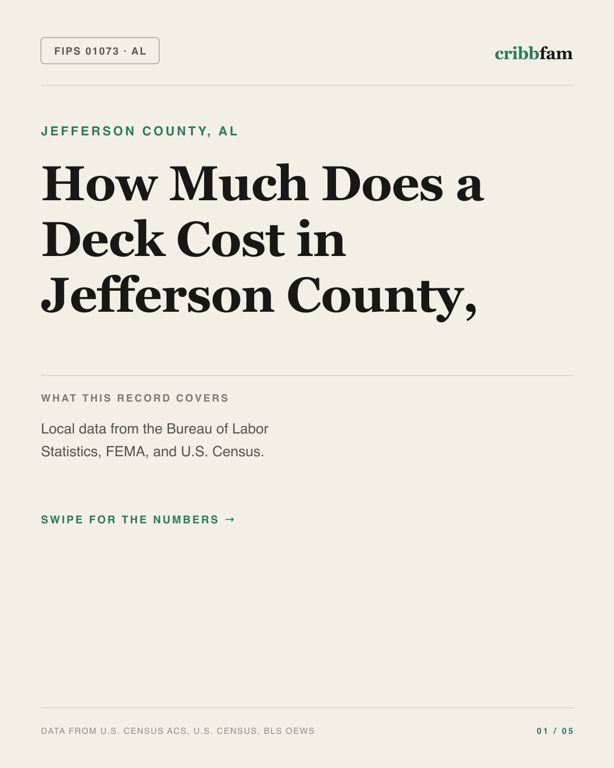Decks in Jefferson County, AL — regional cost snapshot