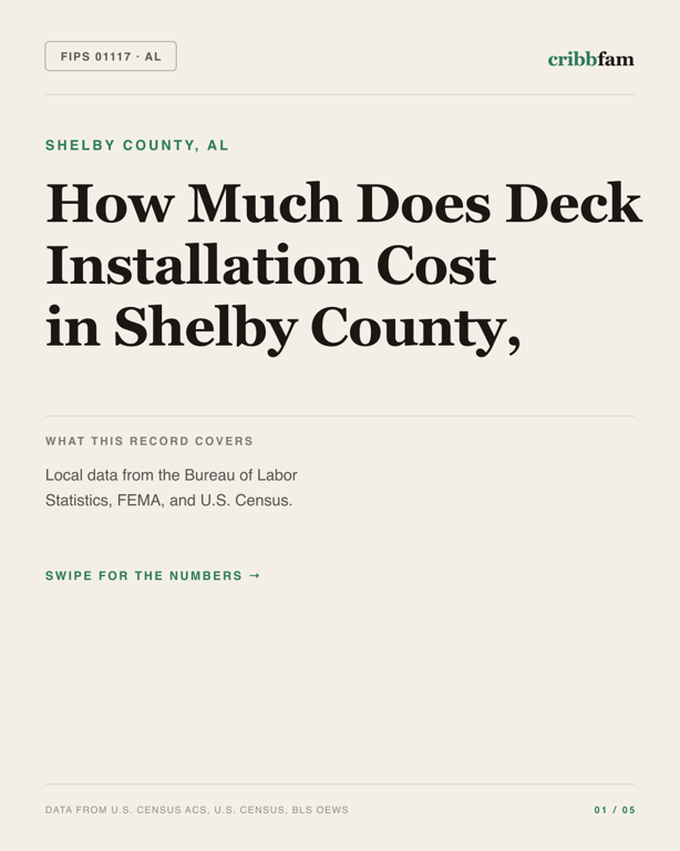 Decks in Shelby County, AL — regional cost snapshot