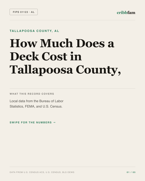 Decks in Tallapoosa County, AL — regional cost snapshot