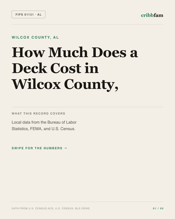 Decks in Wilcox County, AL — regional cost snapshot