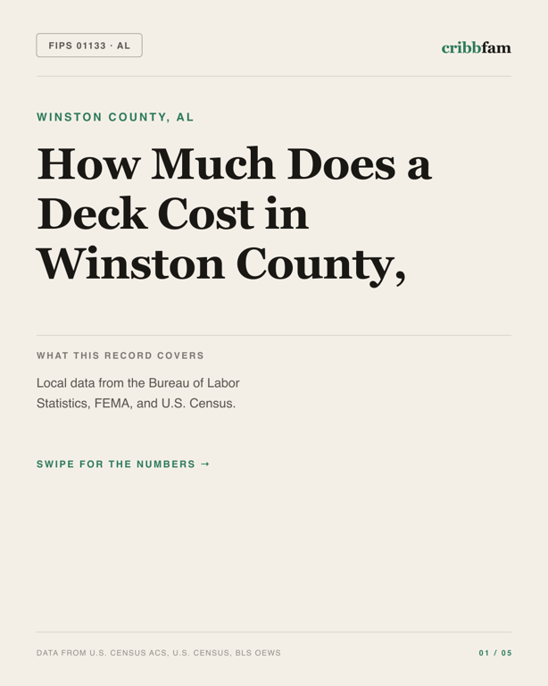 Decks in Winston County, AL — regional cost snapshot